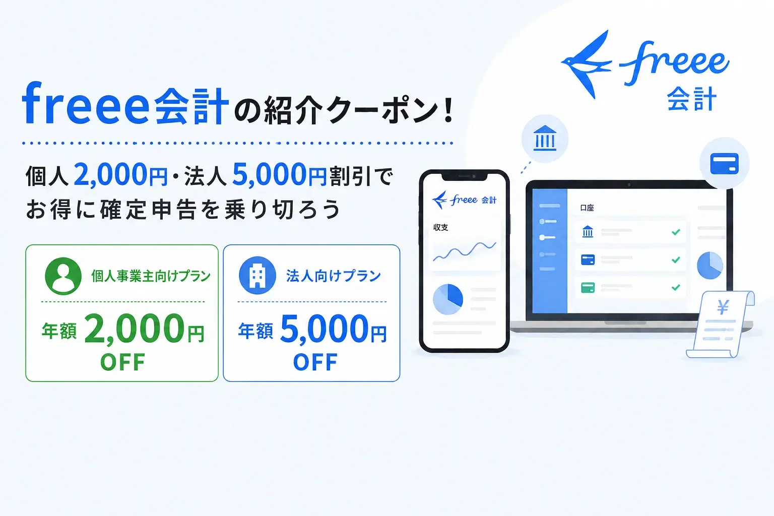 freee会計の紹介クーポン・割引キャンペーンのイメージ