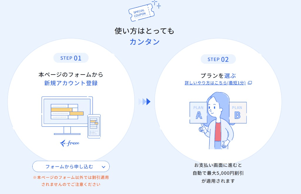 freee会計の紹介クーポン利用手順（STEP1 新規登録、STEP2 プラン選択で最大5,000円割引）