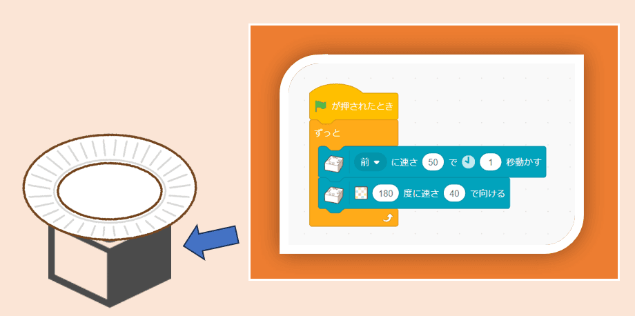 ロボットと連携したスティックカタパルト教材