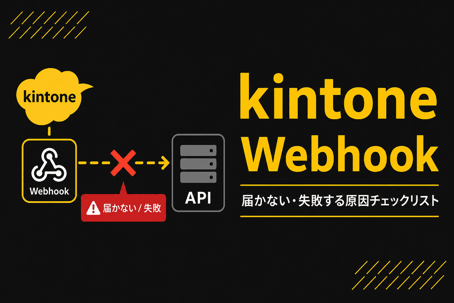 kintone Webhookが届かない・失敗する原因チェックリストのイメージ