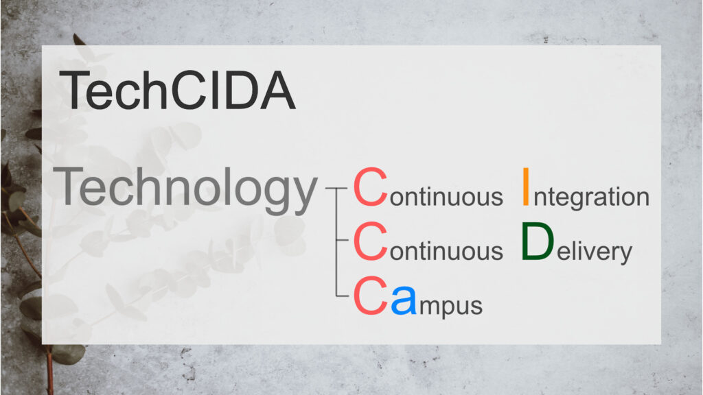 TechCIDA-理念・由来